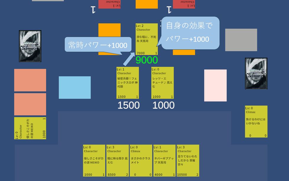 盤面画像：パワーバフ解説